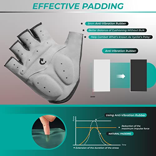 GEARONIC Cycling Gloves Anti-Slip Mountain Bike Gloves For Men Breathable Foam Padded Biking Gloves Shock Absorbing MTB Bicycle Gloves Half/Full Finger Guantes (Gray, Large) - Image 5