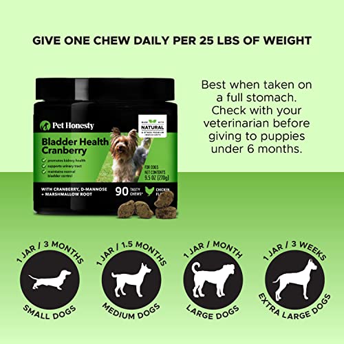 Pet Honesty Bladder Health Cranberry Supplement for Dogs – Kidney Support for Dogs, Dog UTI - Cranberry & D-Mannose to Help Support Dog Urinary Tract Health, Dog Urine & Dog Bladder Support (Chicken) - Image 3